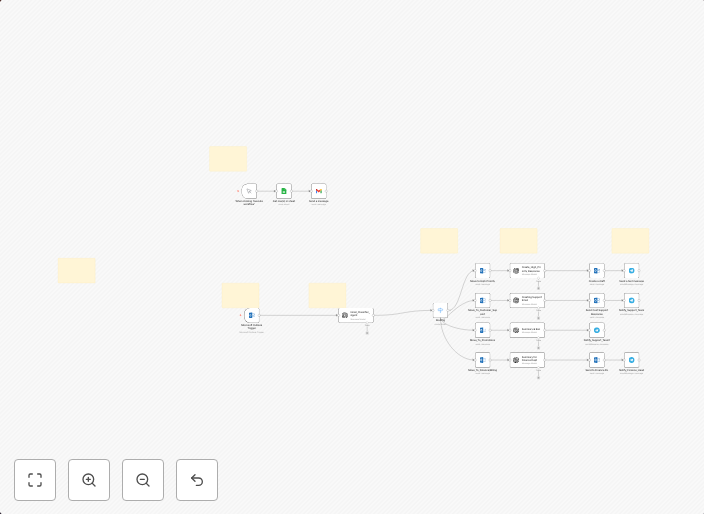 Outlook inbox tamer: GPT-4.1 powered categorization, auto replies & team alerts