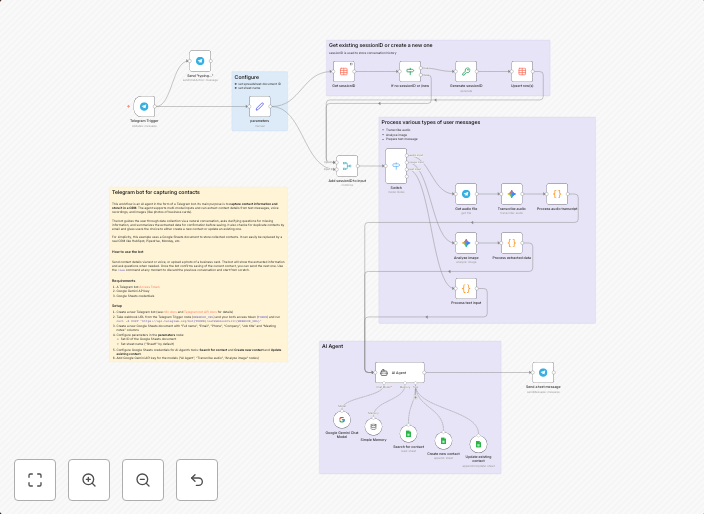 Capture and Store CRM Contacts with Telegram & Gemini AI