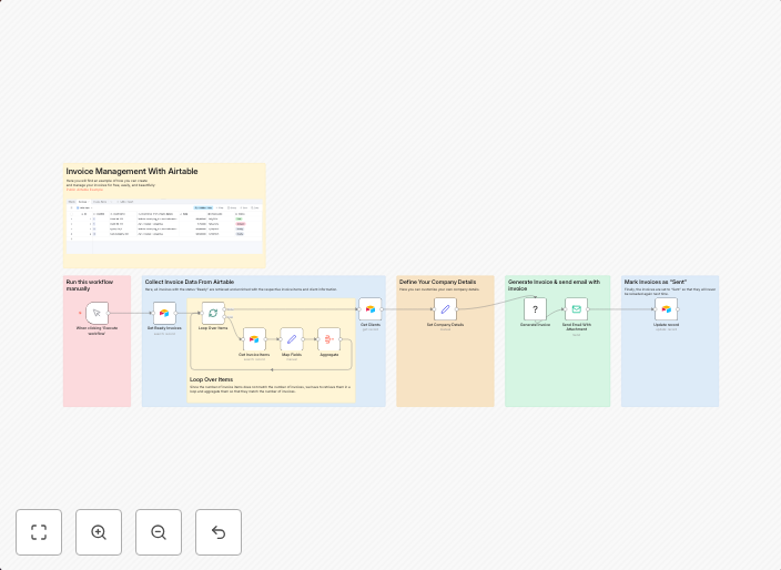 Automatic invoice generation and email with Airtable and Cus