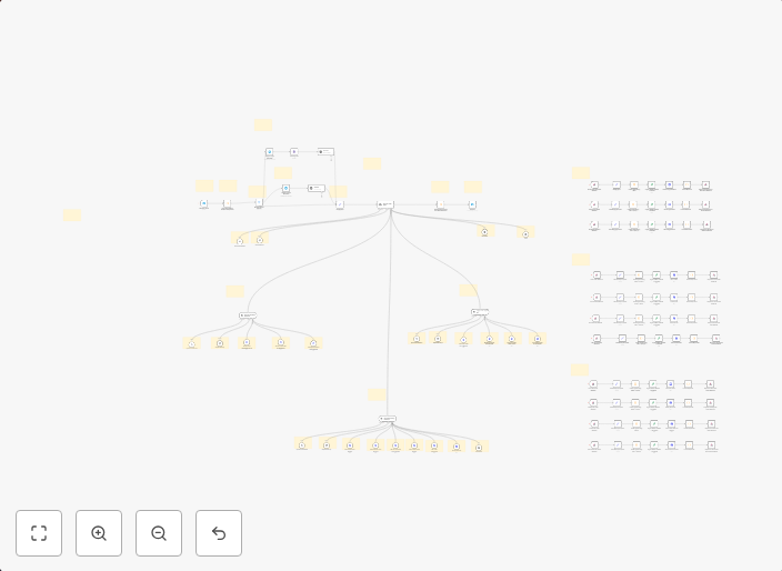 Automate Bitget spot trading with GPT-4o-mini AI agent via Telegram