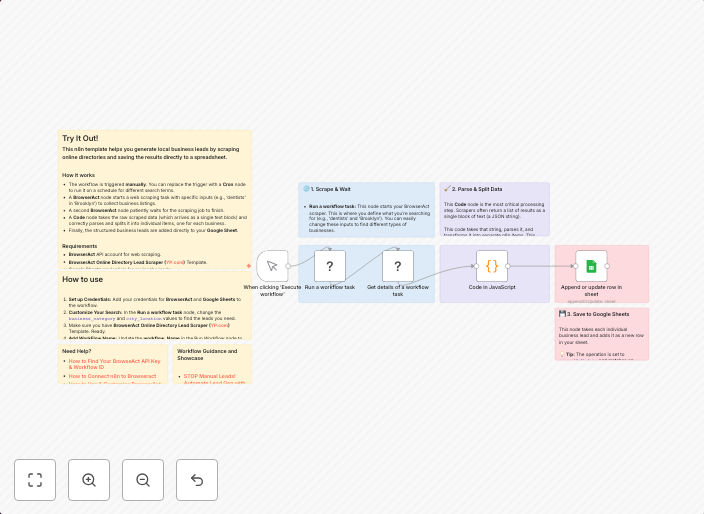 Automate YP.com directory scraping to Google Sheets using BrowserAct