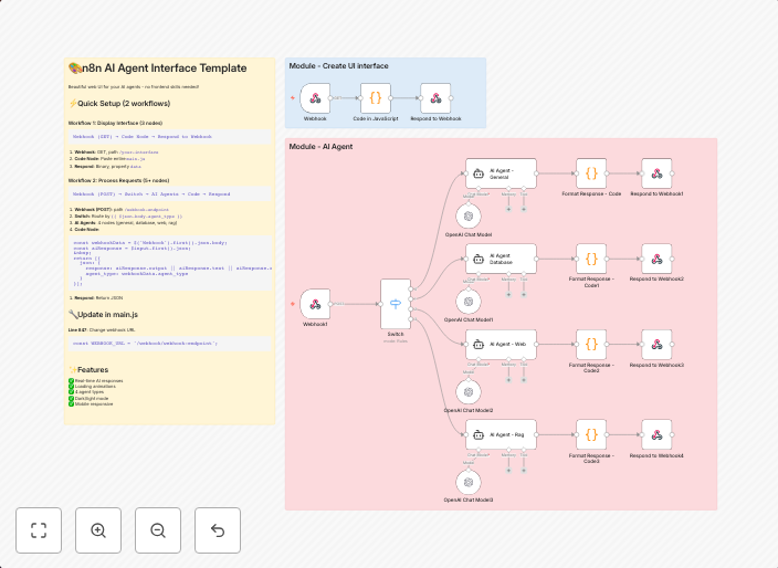 Beautiful web UI for GPT-4 multi-agent chat with specialized assistants