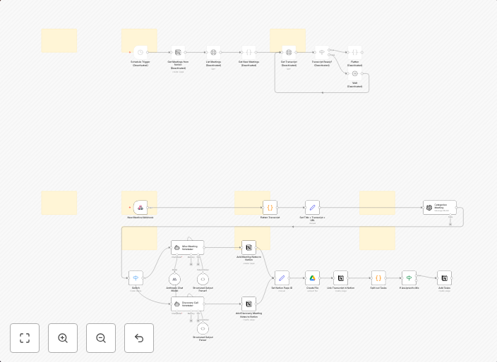 Process meeting transcripts into Notion notes & tasks with AI and Google Drive