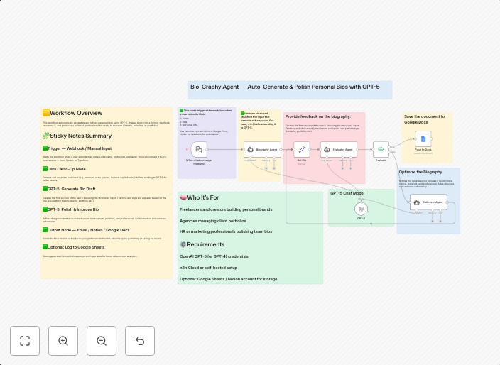 Auto-generate & polish professional bios with GPT-5 and Google Docs