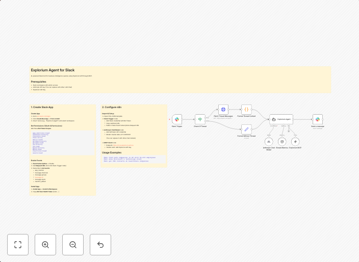Business intelligence assistant for Slack using Explorium MCP & Claude AI